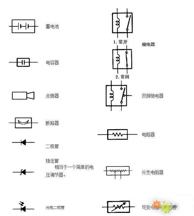 東莞電工電路圖符號和字符的學習