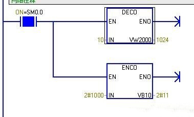 PLC編程初學(xué)者必須熟悉的幾個基本指令