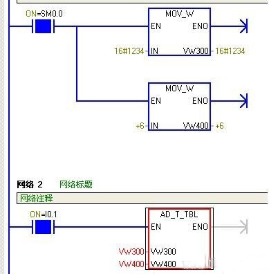 PLC編程初學(xué)者必須熟悉的幾個基本指令