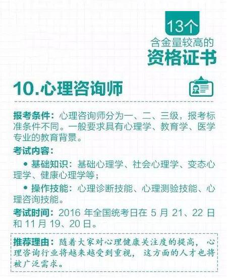 13個(gè)含金量較高的資格證書(shū)—心理咨詢師