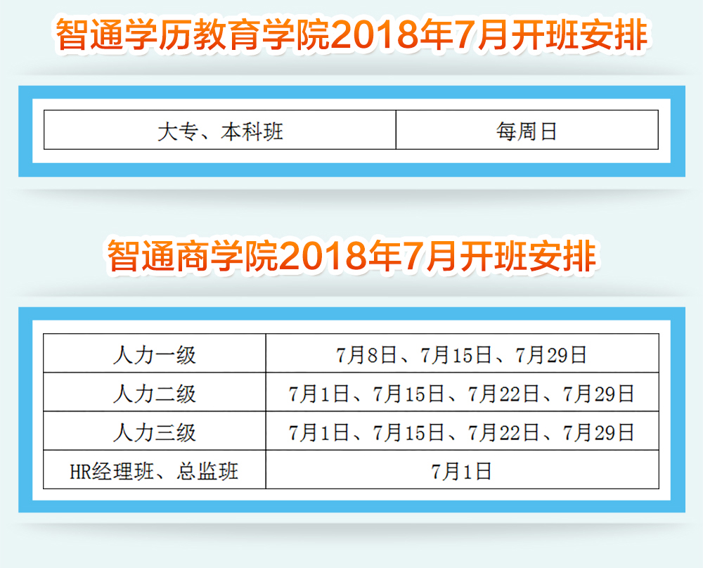 智通培訓18年7月開班通知04