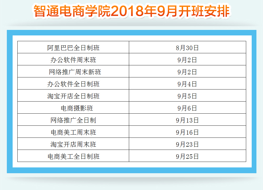 2018年9月廣東智通職業(yè)培訓(xùn)學(xué)院開(kāi)班通知03