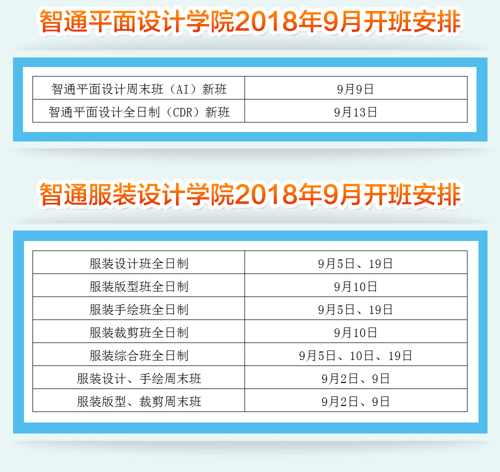 2018年9月廣東智通職業(yè)培訓(xùn)學(xué)院開(kāi)班通知04