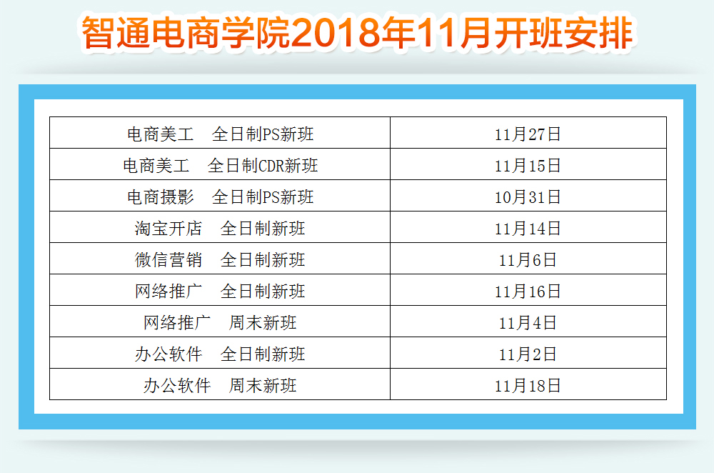 2018年11月智通教育開(kāi)班通知03