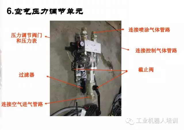 智通教育工業(yè)機(jī)器人培訓(xùn)維護(hù)保養(yǎng)知識點16