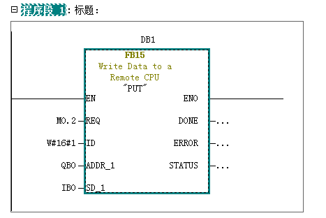 S7-300與SMART200、S7-300以太網(wǎng)通信01