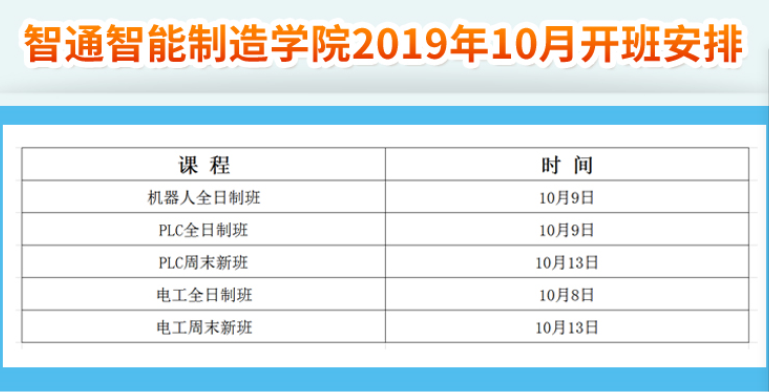 怎么尋找靠譜的東莞工業(yè)機(jī)器人技術(shù)培訓(xùn)機(jī)構(gòu)？