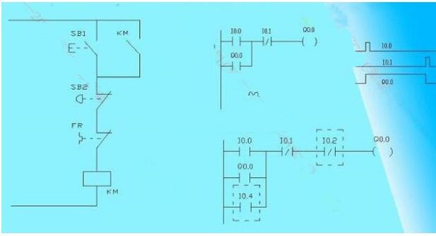 PLC初級培訓(xùn)-西門子PLC編寫梯形圖時的經(jīng)驗設(shè)計法