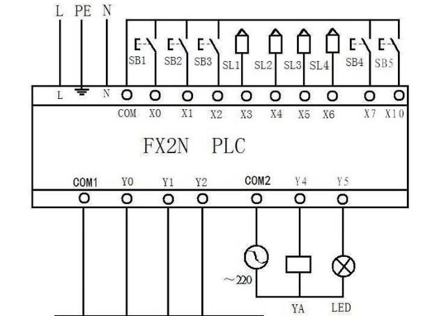 PLC程序?qū)W習(xí)-學(xué)習(xí)PLC輸入端和輸出端的接線問題