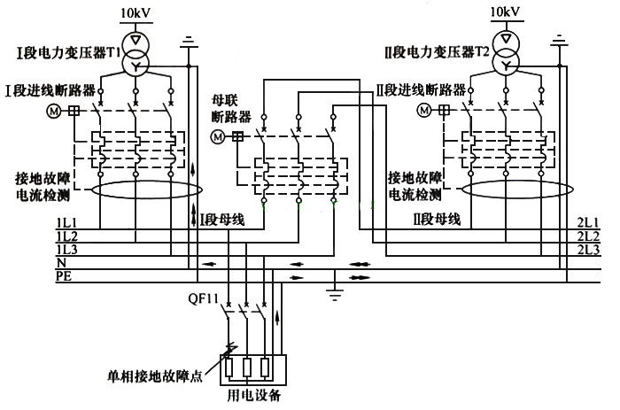 電工操作證報(bào)名-雙電源怎么接線？雙電源供電電路圖