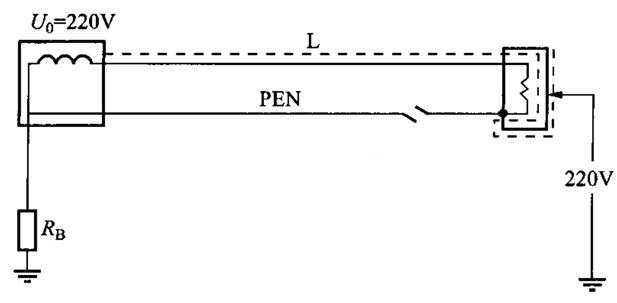 電工學(xué)習(xí)網(wǎng)-農(nóng)村住宅TN-C系統(tǒng)從安全角度來(lái)看存在哪些問(wèn)題？