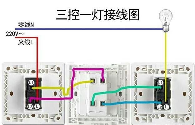 電工證辦理多少錢-一燈三控開關(guān)怎么安裝？