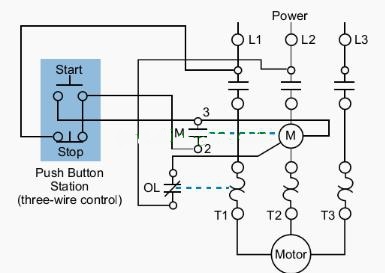 PLC零基礎(chǔ)自學(xué)入門-電機(jī)啟動的簡單電路